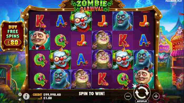 Tips dan Trik Slot Gacor Zombie Carnival
