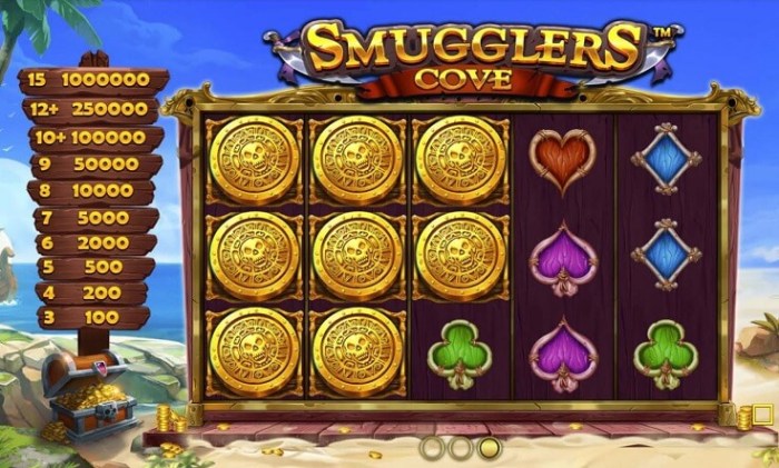 Ulasan Mendalam Slot Online Smugglers Cove